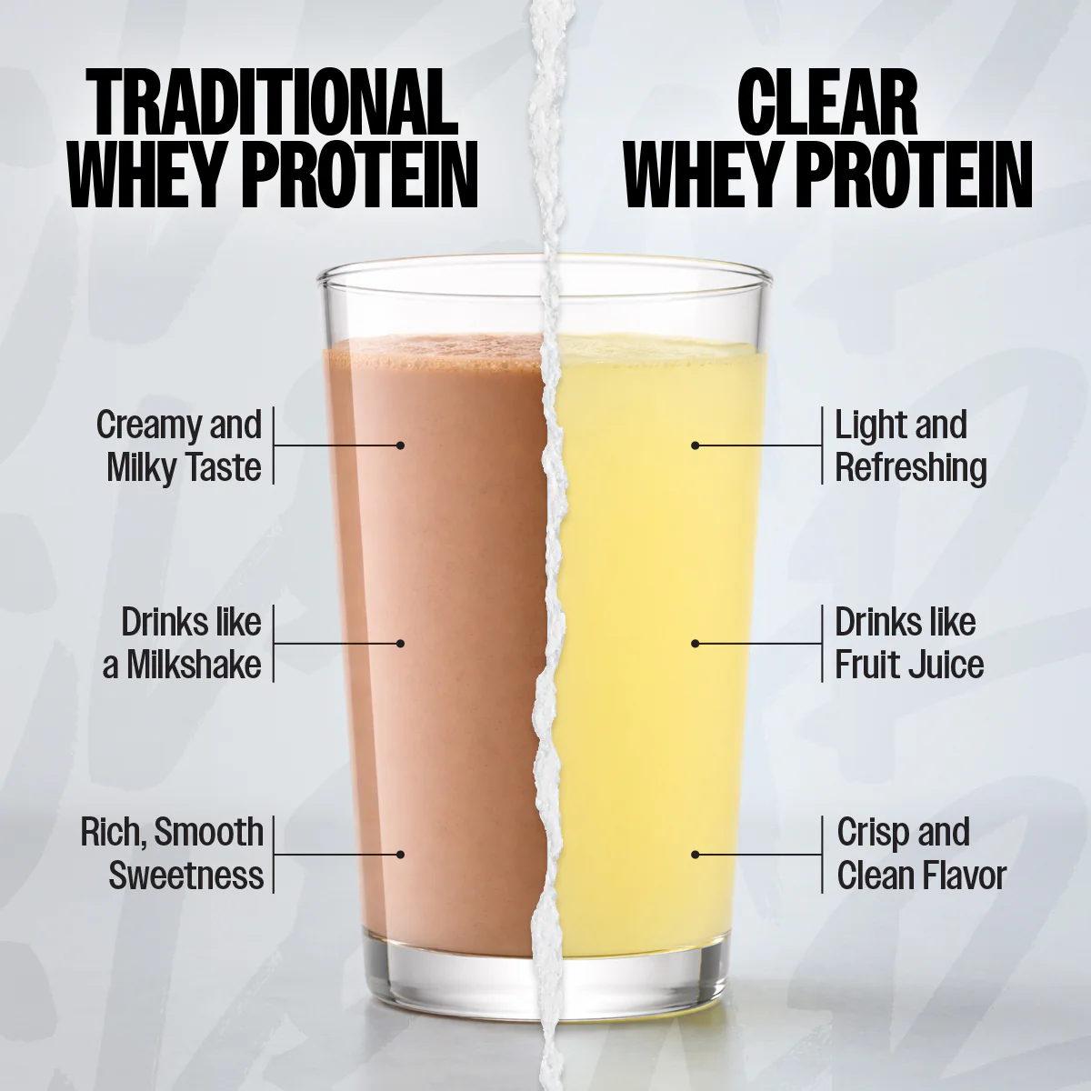 Clear Whey Protein Isolate - Image 3
